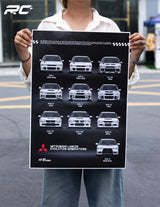 PHOTO FRAME – MITSUBISHI LANCER EVOLUTION – 40X60CM