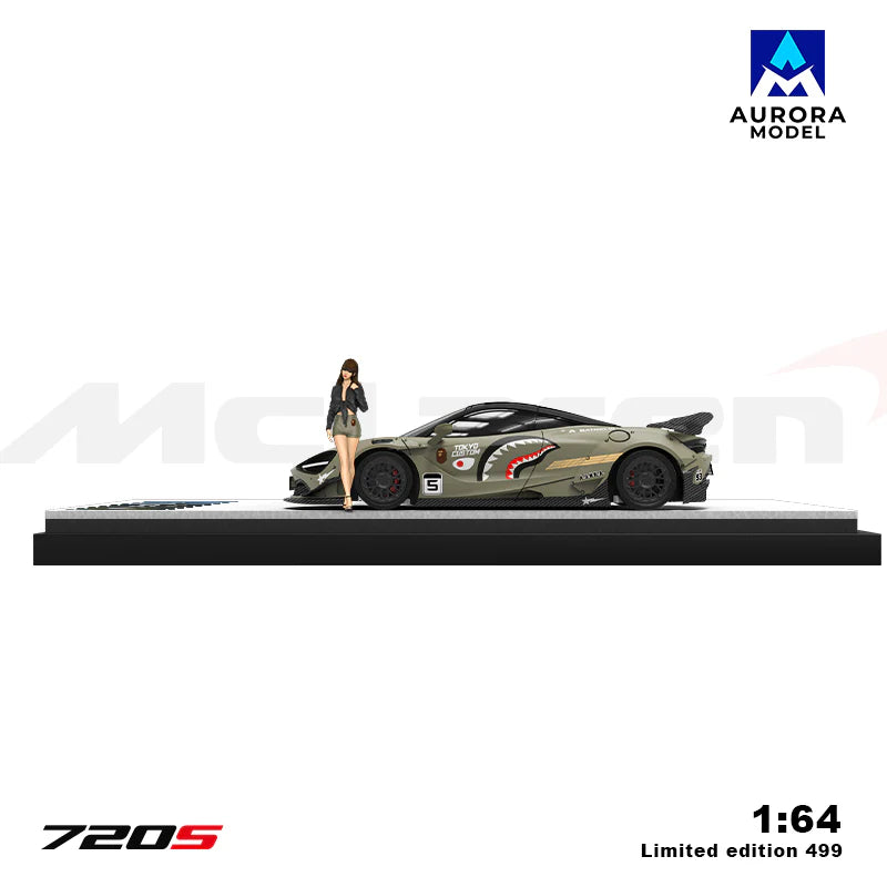 Model B2: McLaren 720S- Shark Figure Edition