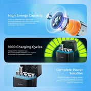 Battery Charger Kit Proove Compact Station 8pcs (4xAAA + 4xAA)
