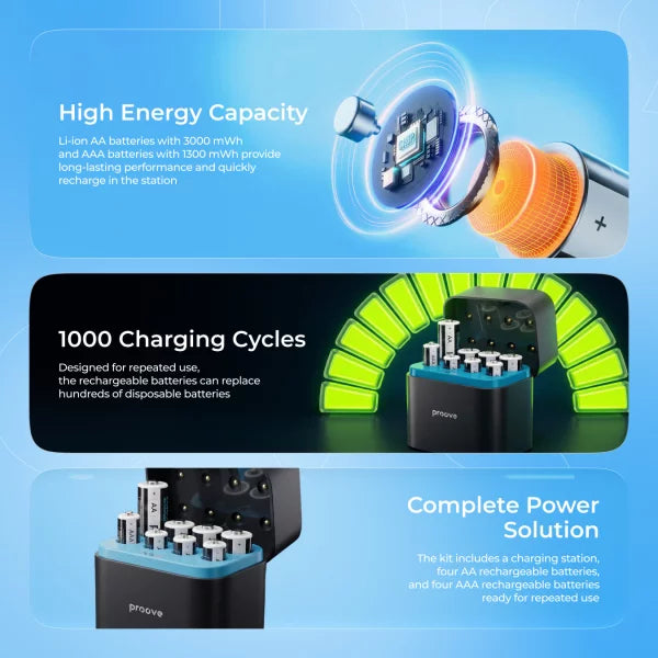 Battery Charger Kit Proove Compact Station 8pcs (4xAAA + 4xAA)
